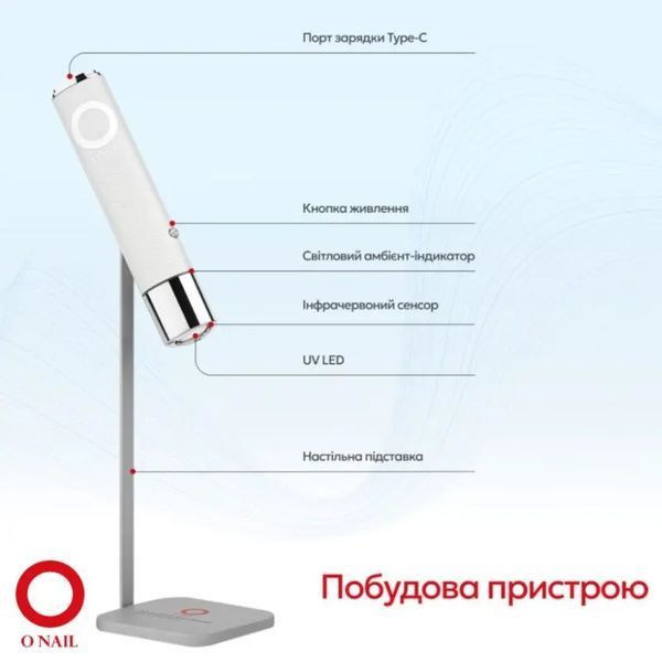 Портативная LED LAMP O Nail White 23100 фото