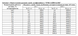 Средство для быстрой дезинфекции SOLNEX Green Line Basic 1л 15766 фото 2