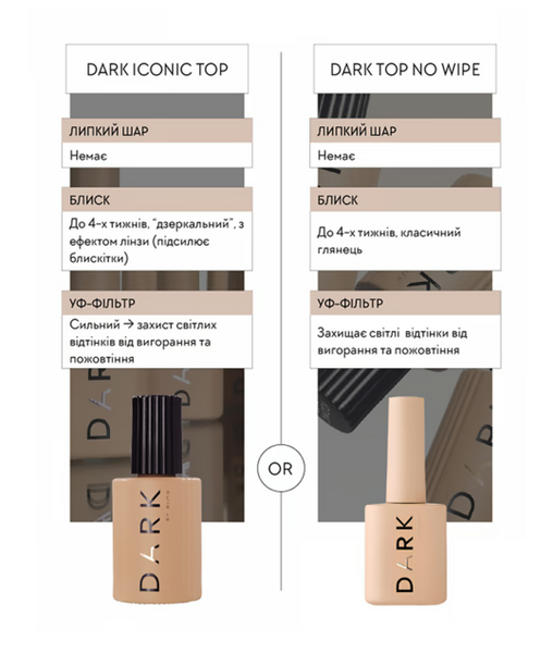 Dark Iconic Top,30 мл 22631 фото