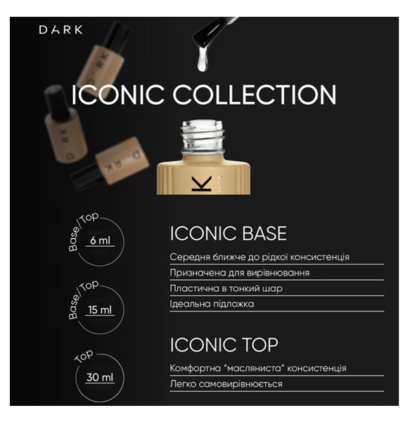 Dark Iconic Top,30 мл 22631 фото