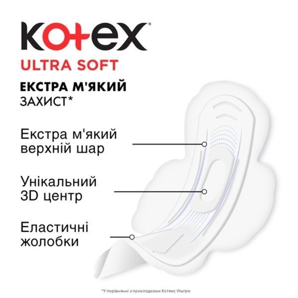 Гігієнічні прокладки Kotex Ultra Soft Normal 10 шт 19633 фото