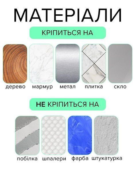 Настінний тримач для фена з органайзером 21634 фото